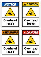 Danger, overhead load text, falling hazard risk caution warning sign