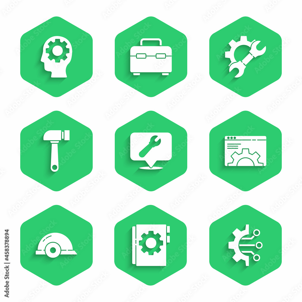 Poster set location with wrench spanner, user manual, algorithm, browser setting, worker safety helmet, ham