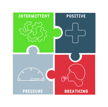 IPPB - Intermittent Positive Pressure breathing acronym. medical concept background.  vector illustration concept with keywords and icons. lettering illustration with icons for web banner, flyer, land