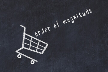 Chalk drawing of shopping cart and word order of magnitude on black chalboard. Concept of globalization and mass consuming
