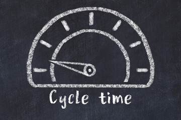 Chalk sketch of speedometer with low value and iscription Cycle time. Concept of low logistics KPI
