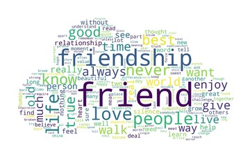 Word tag cloud on white background. Concept of friend
