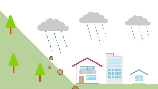 movie of landslide and house, disaster prevention	