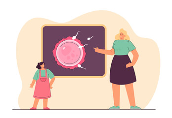 Mother or teacher explaining fertilization to girl. Woman showing picture of sperms and egg to kid flat vector illustration. Education, reproduction concept for banner, website design or landing page