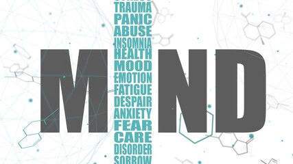 Mind word with relative tags cloud as I letter