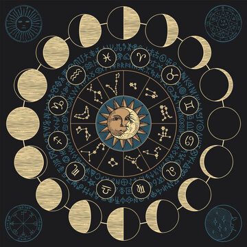 Vector banner with the Moon, the Sun, zodiac constellations, moon phases and esoteric signs written in a circle on a black background. Hand-drawn illustration on the astrological theme in retro style