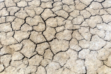 Dry Cracked Earth background, dryness caused by extreme hot weather, climate change concept