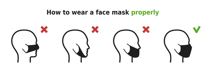 How to wear a face mask properly. 4 icons set.