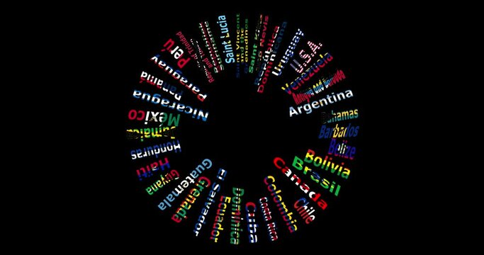 Pa&iacute;ses de Am&eacute;rica formando un c&iacute;rculo infinito