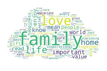Word tag cloud on white background. Concept of family