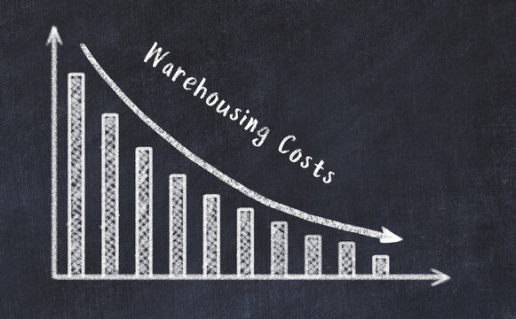 Logistics metrics evaluation. Chalk descreasing business graph and inscription Warehousing Costs