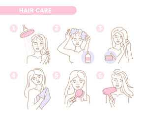 Instruction set with outline female character showing how to wash hair properly on white background. Woman is washing, drying hair with towel and hairdryer. Flat cartoon vector illustration