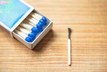 Selective focus wooden matches,cardboard,burnt match.Matchsticks on yellow wooden background.Copy space.Closeup.