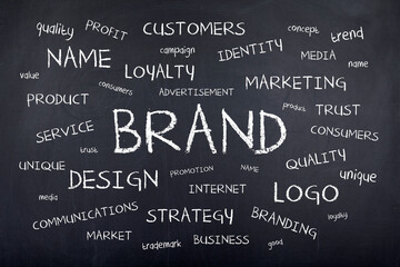 Brand business concept word cloud