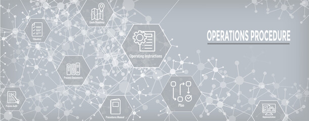 Standard Procedures for Operating a Business - Manual, Steps, and Implementation including outline icon sop web header banner