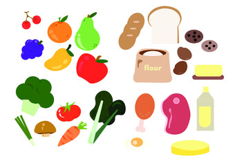 Food Groups , Protein,Carbohydrate,