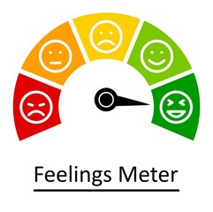 Feelings meter, satisfaction stress indicator happy sad faces emojis