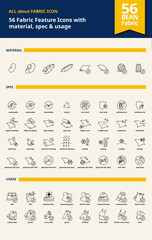 Bean Fabric Feature Icons with material, spec, and usage
 - obrazy, fototapety, plakaty