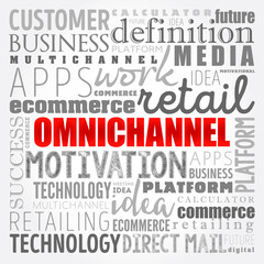 Omnichannel word cloud, business concept background