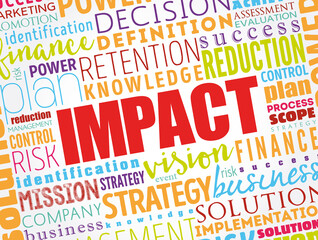 Fototapeta premium IMPACT Word Cloud collage, business concept background