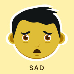 Sad Kid Man Character Face Image Vector
