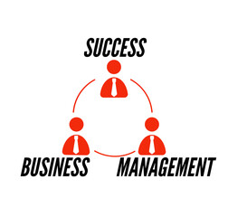 Illustration of simple icon employer with flat design.Business management concept.