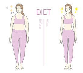 A female diet illustration. Example before and after weight loss
