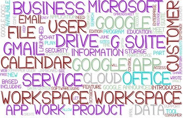 Workspace Wordcloud Banner, Wallpaper, Background, Book Cover, Wordart
