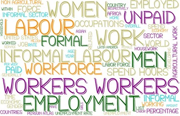Workers Wordcloud Banner, Wallpaper, Background, Book Cover, Wordart