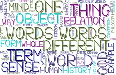 Words Wordcloud Banner, Wallpaper, Background, Book Cover, Wordart