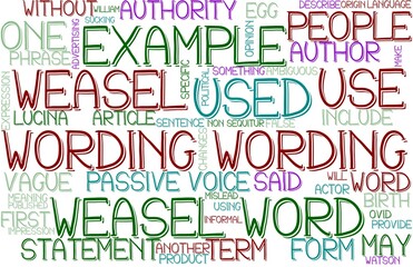 Wording Wordcloud Banner, Wallpaper, Background, Book Cover, Wordart