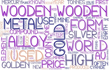 Wooden Wordcloud Banner, Wallpaper, Background, Book Cover, Wordart