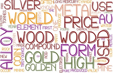 Wood Wordcloud Banner, Wallpaper, Background, Book Cover, Wordart