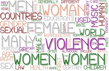 Women Wordcloud Banner, Wallpaper, Background, Book Cover, Wordart