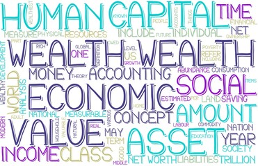 Wealth Wordcloud Banner, Wallpaper, Background, Book Cover, Wordart