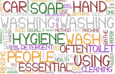 Washing Wordcloud Banner, Wallpaper, Background, Book Cover, Wordart