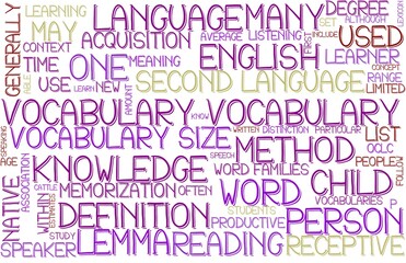 Vocabulary Wordcloud Banner, Wallpaper, Background, Book Cover, Wordart