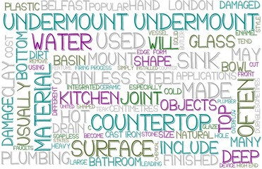 Undermount Wordcloud Banner, Wallpaper, Background, Book Cover, Wordart