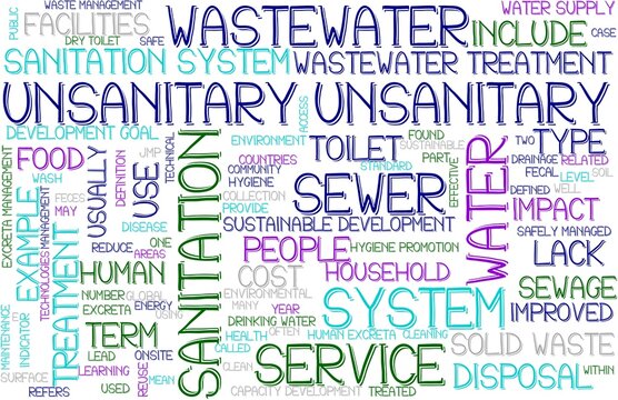 Unsanitary Wordcloud Banner, Wallpaper, Background, Book Cover, Wordart