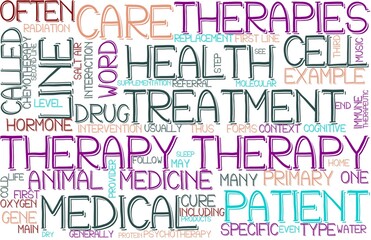 Therapy Wordcloud Banner, Wallpaper, Background, Book Cover, Wordart