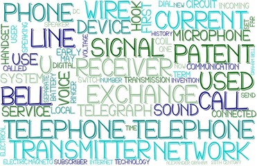 Telephone Wordcloud Banner, Wallpaper, Background, Book Cover, Wordart