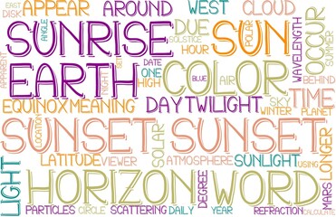 Sunset Wordcloud Banner, Wallpaper, Background, Book Cover, Wordart
