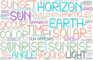 Sunrise Wordcloud Banner, Wallpaper, Background, Book Cover, Wordart