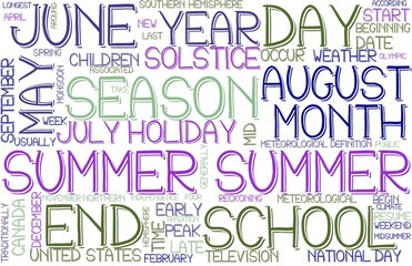 Summer Wordcloud Banner, Wallpaper, Background, Book Cover, Wordart