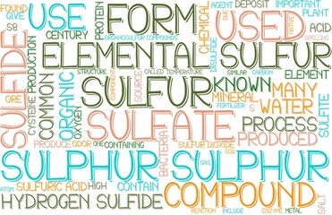 Sulphur Wordcloud Banner, Wallpaper, Background, Book Cover, Wordart
