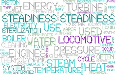 Steadiness Wordcloud Banner, Wallpaper, Background, Book Cover, Wordart