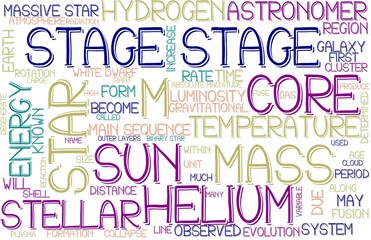 Stage Wordcloud Banner, Wallpaper, Background, Book Cover, Wordart