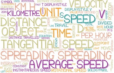 Spreading Wordcloud Banner, Wallpaper, Background, Book Cover, Wordart