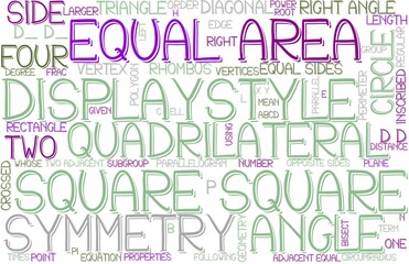 Square Wordcloud Banner, Wallpaper, Background, Book Cover, Wordart