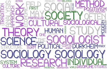 Sociology Wordcloud Banner, Wallpaper, Background, Book Cover, Wordart